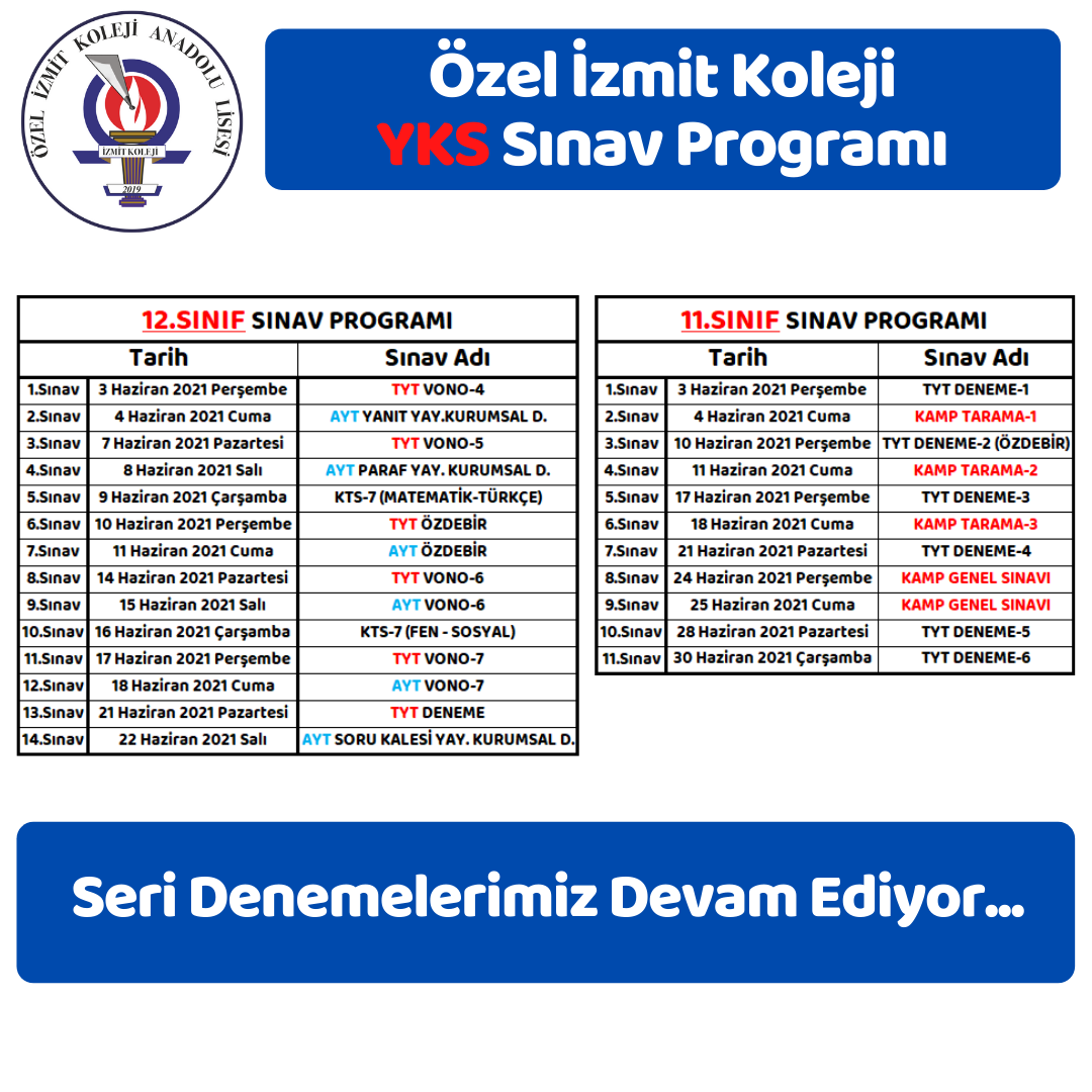 Seri Denemelerimiz Devam Ediyor.